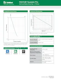 24LT100U Datasheet Pagina 2