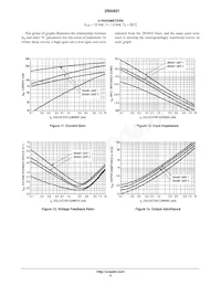 2N4401RLRPG Datasheet Pagina 5