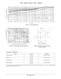 2N6517RLRPG Datasheet Pagina 6