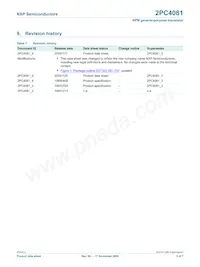 2PC4081Q Datasheet Page 6