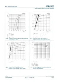 2PD2150 Datasheet Pagina 7