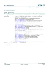 2PD2150 Datasheet Pagina 12