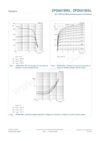 2PD601BSL Datasheet Page 5