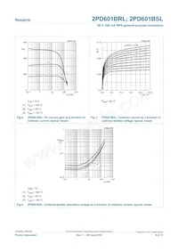 2PD601BSL Datasheet Page 6
