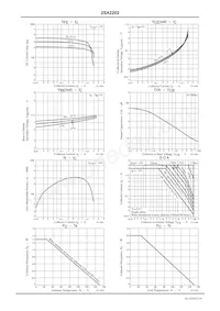 2SA2202-TD-E Datasheet Page 3