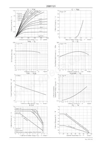 2SB1121S-TD-E Datasheet Pagina 3