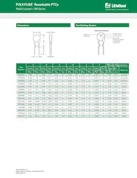 72R250XMR Datasheet Page 4