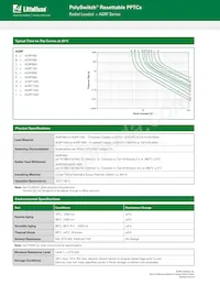 AGRF1400 Datasheet Page 3