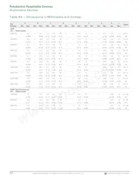 AGRF800S-2 Datasheet Page 12