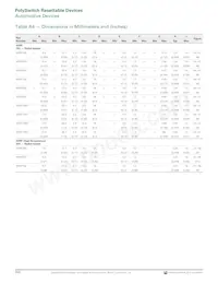 AGRF800S-2 Datenblatt Seite 12