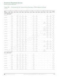 AGRF800S-2 Datasheet Page 13