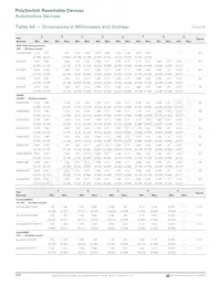 AGRF800S-2 Datasheet Page 14