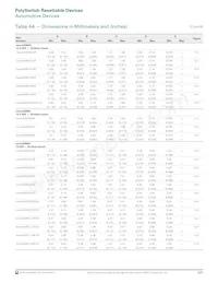 AGRF800S-2 Datasheet Page 15