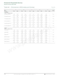 AGRF800S-2 Datenblatt Seite 16