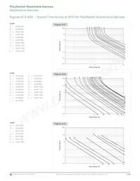 AGRF800S-2 Datasheet Page 17
