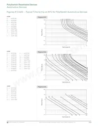 AGRF800S-2 데이터 시트 페이지 17