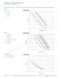 AGRF800S-2 Datasheet Page 18