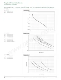 AGRF800S-2 Datasheet Page 19