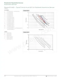 AGRF800S-2 데이터 시트 페이지 20