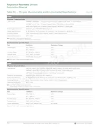 AGRF800S-2 Datasheet Page 22