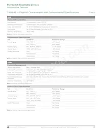 AGRF800S-2 Datasheet Page 23