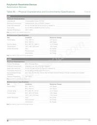 AGRF800S-2 Datenblatt Seite 23