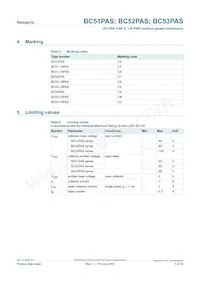 BC53-16PASX Datasheet Pagina 3