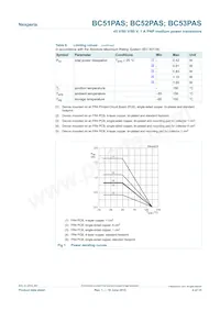 BC53-16PASX Datasheet Page 4