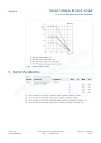 BC807-25QAZ Datasheet Page 4