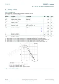 BC807-40HZ Datasheet Pagina 3