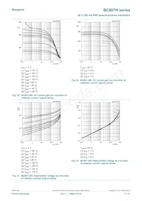 BC807-40HZ Datasheet Page 11