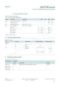 BC817-40W/MIX Datasheet Pagina 2