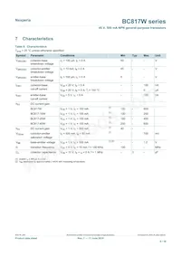 BC817-40W/MIX Datasheet Page 6