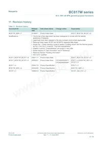 BC817-40W/MIX Datasheet Pagina 13