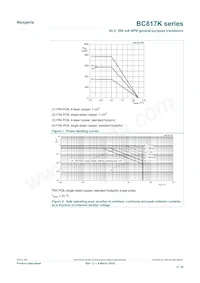 BC817K-40R Datenblatt Seite 4
