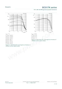 BC817K-40R Datasheet Page 16