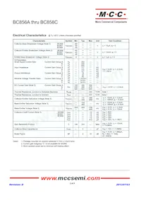 BC857A-TP Datasheet Pagina 2