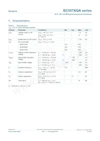 BC857AQAZ Datasheet Page 6