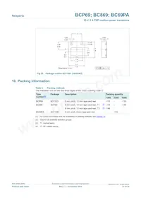BC869-16 Datasheet Page 17
