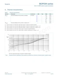 BCP53HX Datasheet Page 5