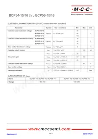 BCP54-16-TP Datasheet Pagina 2