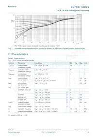 BCP56TX數據表 頁面 7