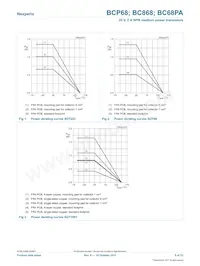 BCP68-25 Datasheet Page 5