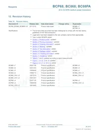 BCP68-25 Datasheet Pagina 20