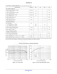 BCP68T1 Datasheet Page 2