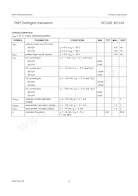 BCV28 Datasheet Pagina 5