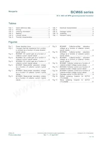 BCW66HR Datasheet Page 13