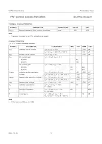 BCW70 Datasheet Page 4