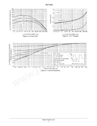 BD180 Datasheet Pagina 3