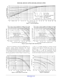 BDX34C Datenblatt Seite 3